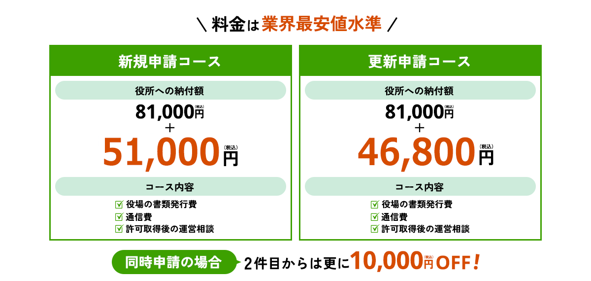 料金表