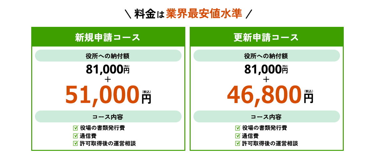 料金表